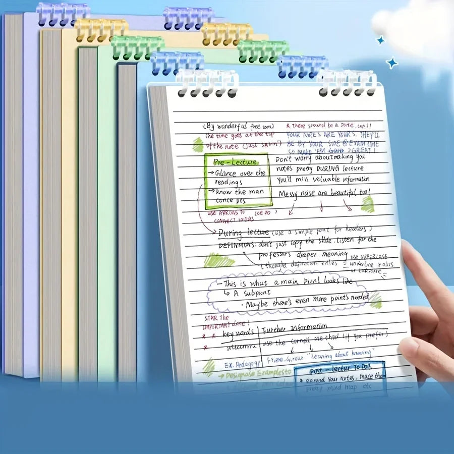 1 Pc Minimalist Coil Notebook,Thick, Lined & Grid Paper For College Students And Office Use
